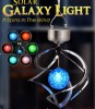 Color chage solar galaxy light
