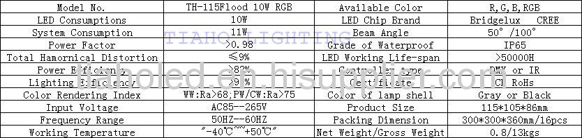 led flood 10W RGB DMX led light IR 5W