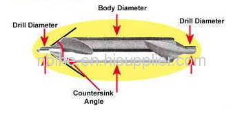 HSS CENTER DRILL BIT