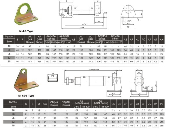 Mini Cylinder Accessories