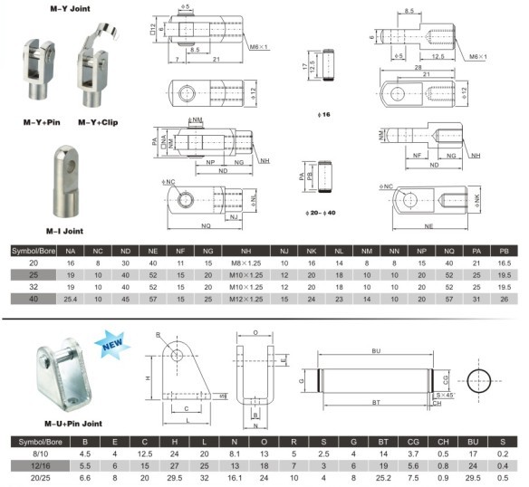 Mini Cylinder Accessories