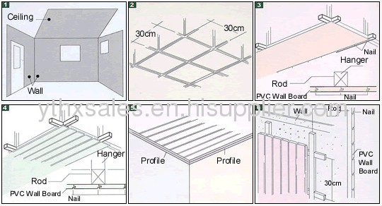 Modern PVC Fireproof Ceiling Panels
