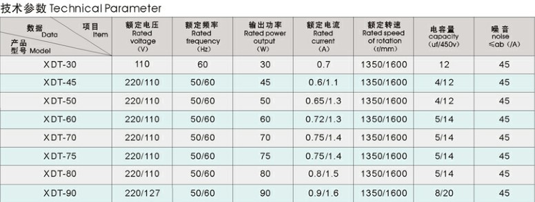 220v ac single phase electric motor