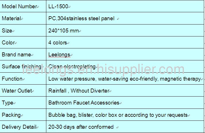 LL-1500 Water-saving colorful spray shower head