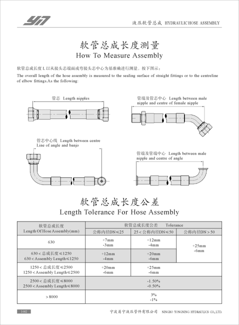 hydraulic hose assembly of engineering machinery hydraulic hose with pipe fitings