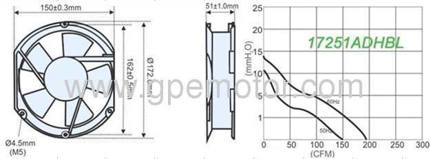 115V and 230V Double voltage AC Axial Fan with ball bearing for ventilation