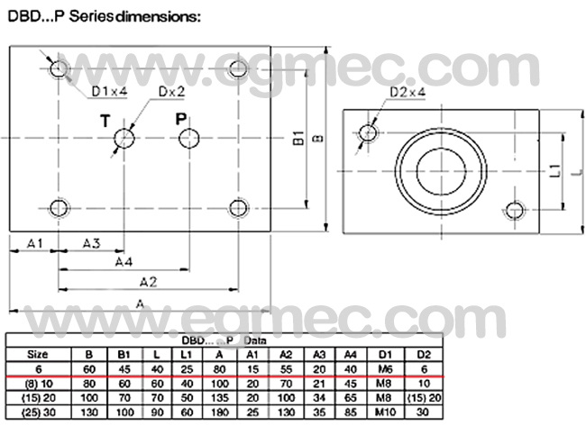 Rexroth DBDS6P Block 