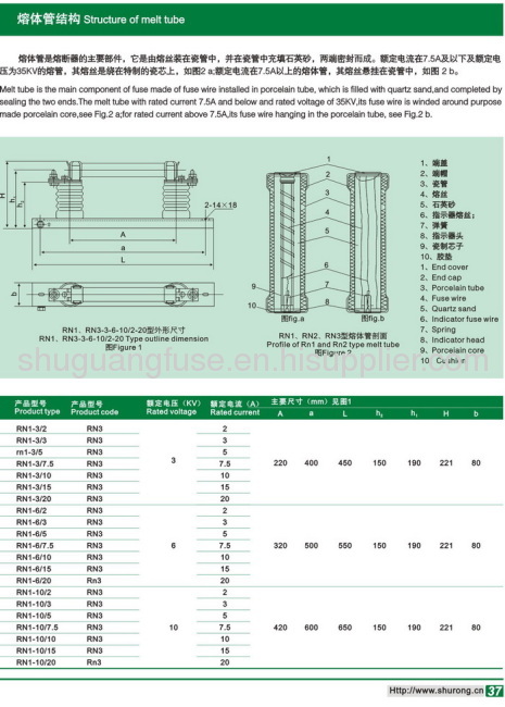 High Voltage Indoor Fuse for Voltage Mutual Inductor Protection (RN2)