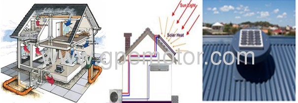 Telecommunication Brushless EC Fan with extra rotor motor and high efficiency for New ECO Technology