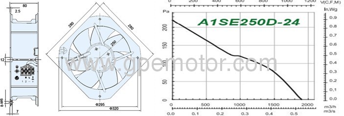 Telecommunication Brushless DC Fan with DC motor and intelligent control