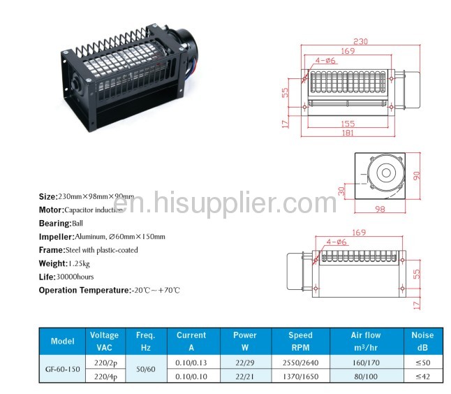 Crow flow fan 255mmx96mmx83 mm frame :steel with plastic coated 