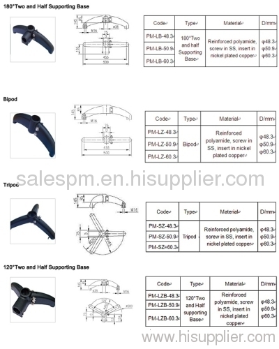 bipod tripod