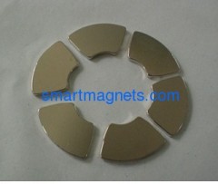 DC Motor Permanent Magnet