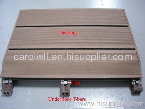 price wpc decking /Yatong WPC decking(Zhejiang)