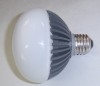 led bulb gu10
