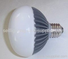 led bulb gu10