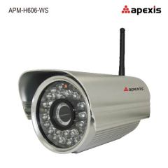 Wireless Infrared CMOS IP Camera with H.264 Video Format and Night Vision up to 35m