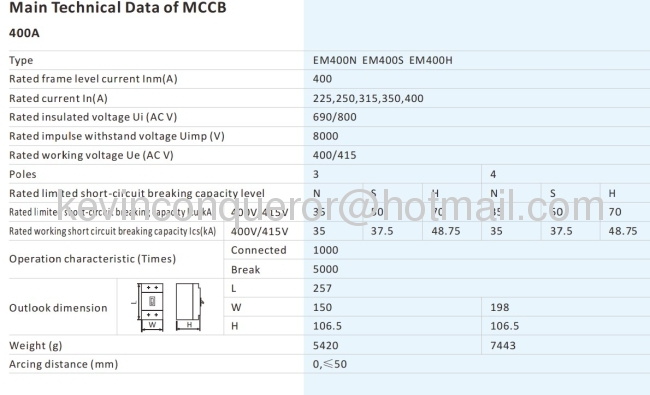 CM1 MCCB/moulded case circuit breaker--EM400N