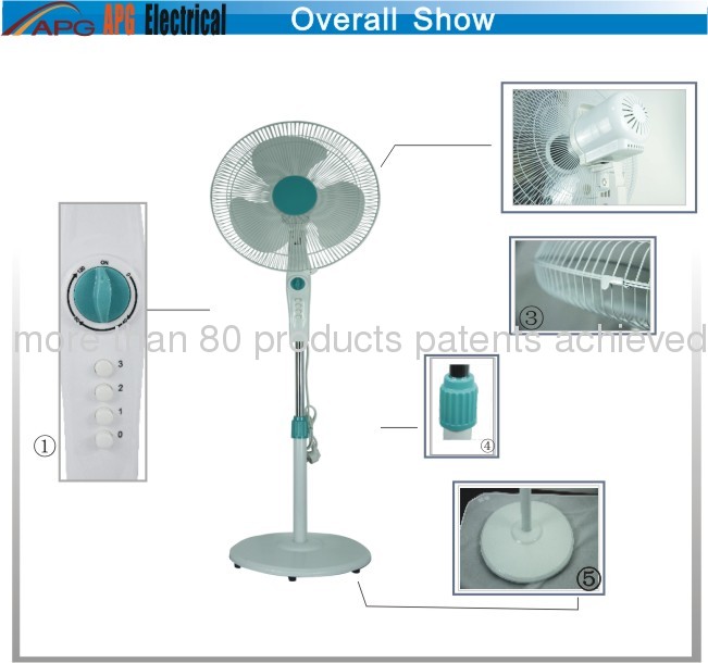 Compare Hot Sold Electric Fan 