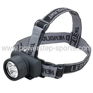 Plastic(CE&RoHS)LED headlight 