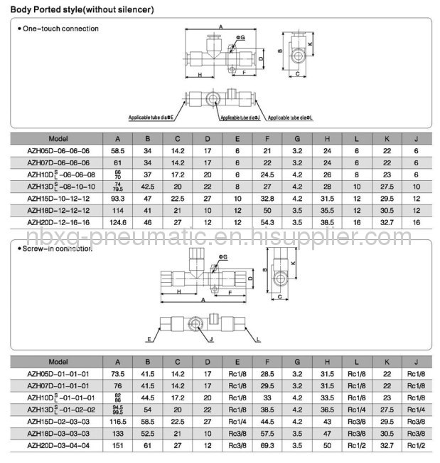 AZH07BS-06-06 Vacuum Generator