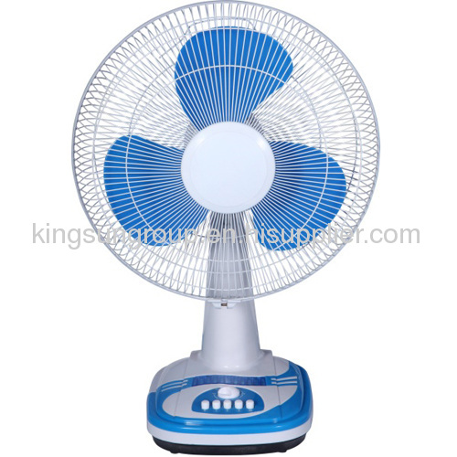 16 inch small desk fan