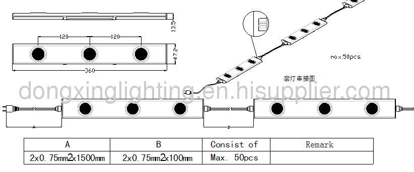 LED lighting