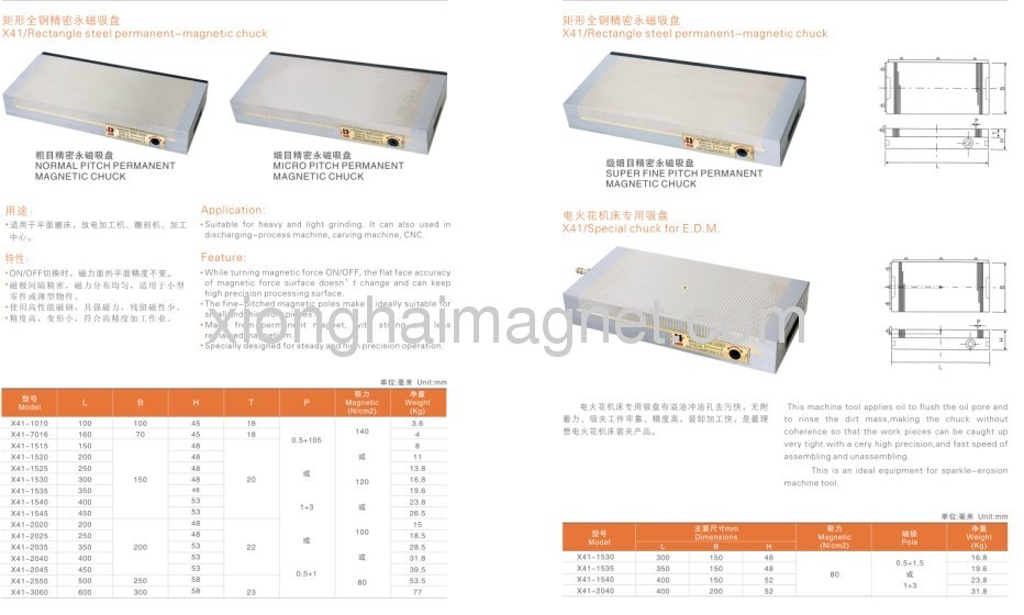 Magnet Chuck Rectangle steel permanent -Magnetic Chuck