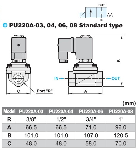 1/2Shako 2 way Diaphragm drive Brass Solenoid valve PU220A-04