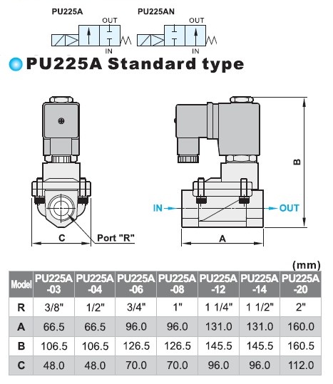 3/4Port size Normal Close Shako PU225A-06 Electromagnetic Valve