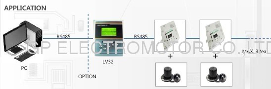 Intelligent control 400VDC EC FFU Fan Motor and fan controller for clean rooms and Laminar Flow Systems