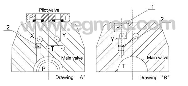 NG10 WEH10 Electro hydraulic Operated Directional Control Valve ISO 4401 Subplate Mounting 