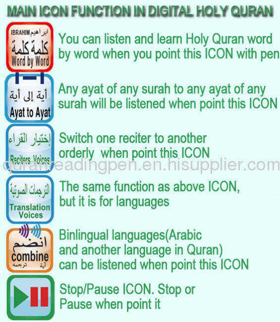 Digital Pen, Digital Quran Read Pen QT701, Islamic Gift