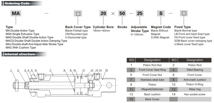 MA series Stainless Steel Mini Cylinder