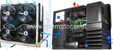 Cabinet heat exchanger of Brushless DC Fan with high speed and external rotor motor