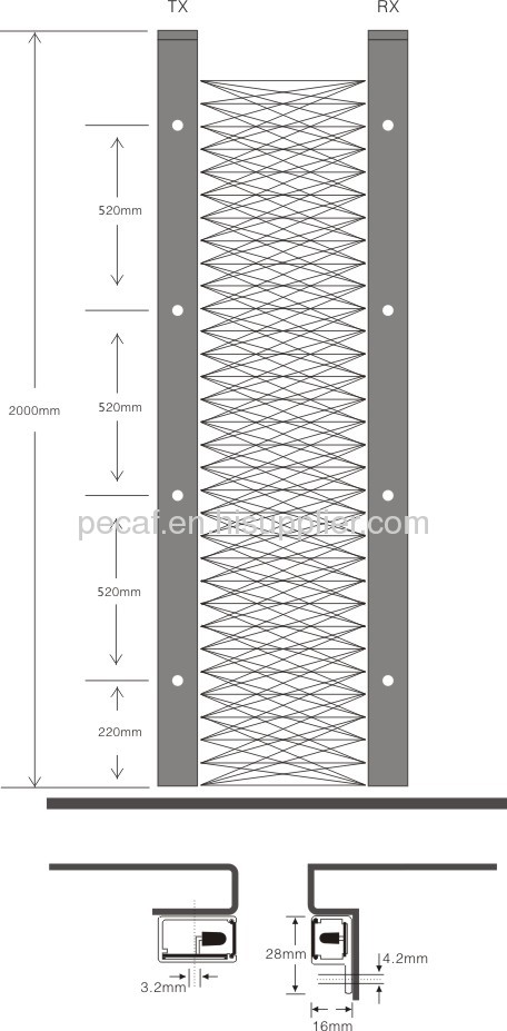 F17 side opening the door series security light screen