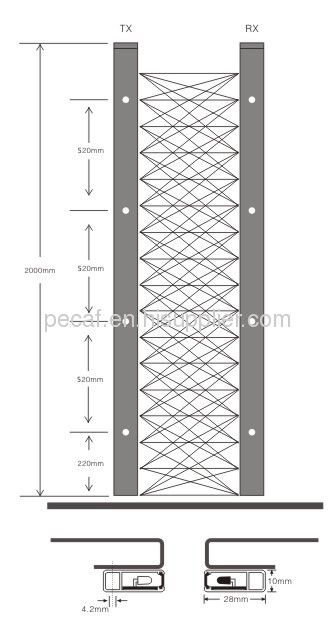 Elevator partsG17safety light curtains