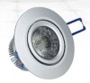 LED spotlight