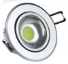 LED SPOTLIGHT