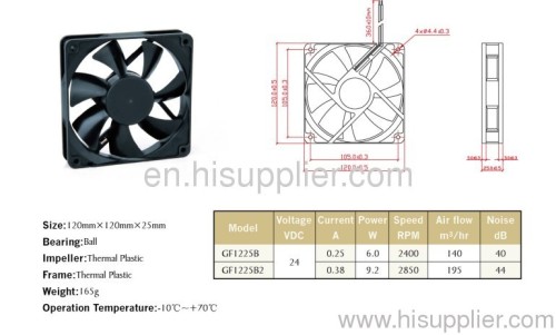 120mmx120mmx25mm cooling fan ac axial fan