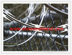 razor wire fence