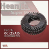 FeCrAl 0Cr25Al5 Resistance Heating Strip