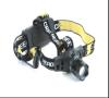 LED Zoom Headlamp