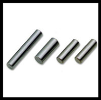 chain pin,chain rivet for chain(04C-24A)