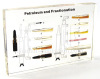 Petroleum and Fractionation Plastomount Educational Embedded Specimen