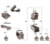 100T/H-150T/H Stone Crushing Plant