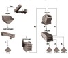 150T/H-200T/H Hard stone crushing plant solution