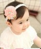 Wholesale Lace Baby Headband Baby hair band, Children hair accessories, Children hair Ornament