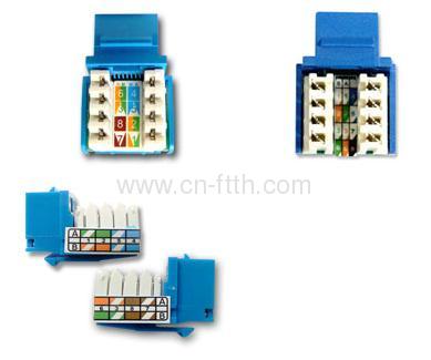 How to Terminate Punch Down Style Keystone Jacks (Cat5e / Cat6 ...