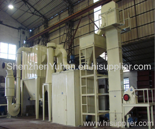 LIMING HGM Three-Rings & Medium-Speed MicroPowder Mill HOT!!